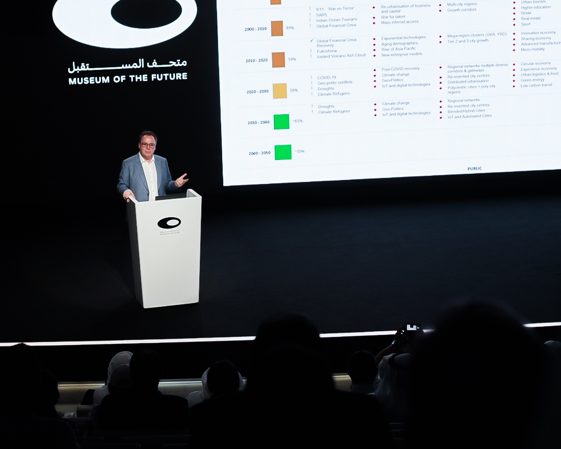 ‘Museum of the future’ explores Dubai’s role in inspiring smart, sustainable future cities