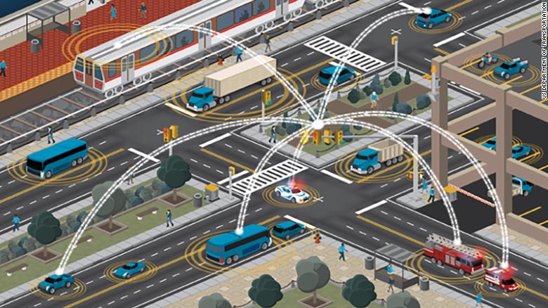 Your self-driving car still isn’t ready. Smarter roads might change that