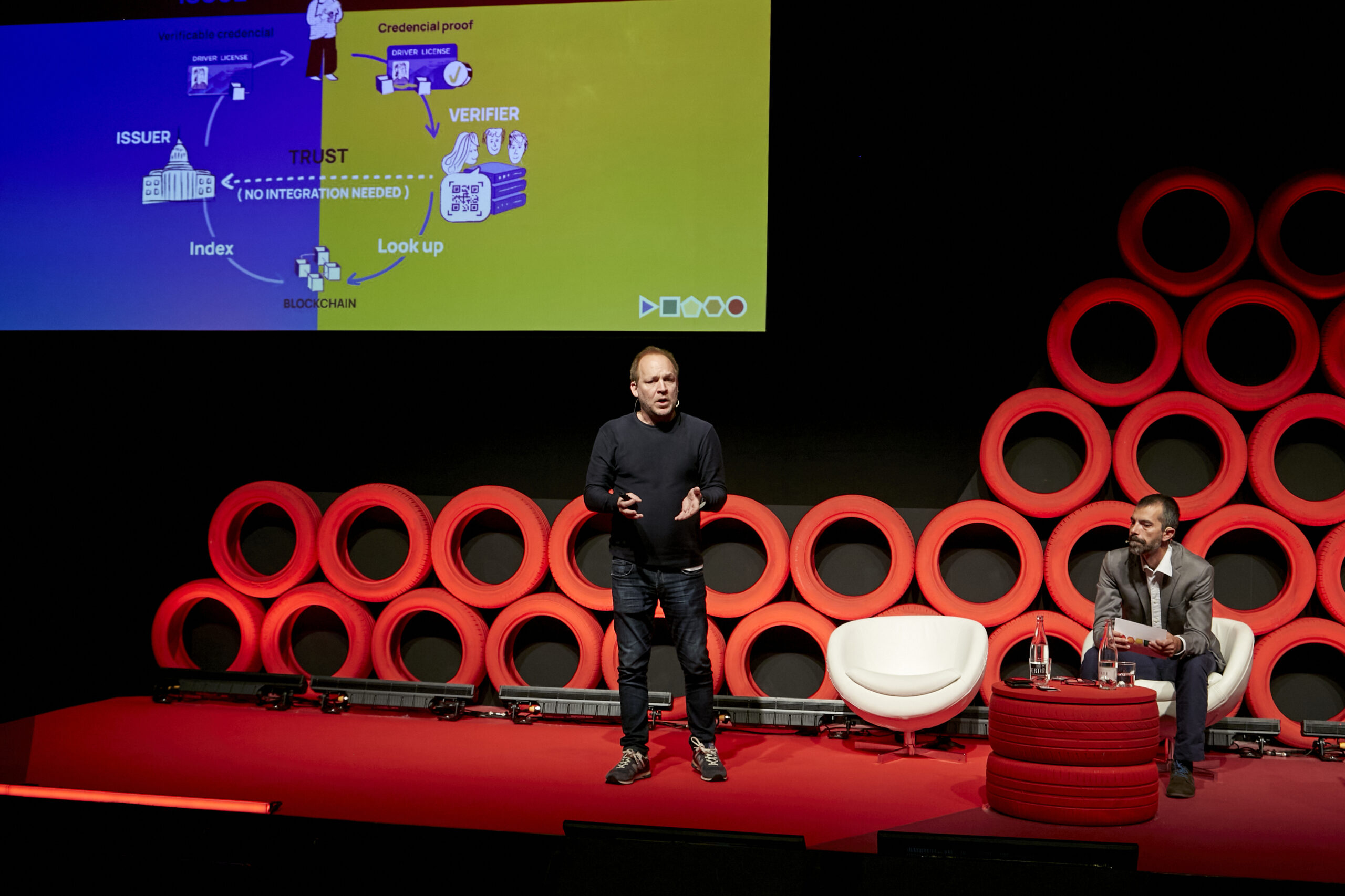 Diego Fernández, Buenos Aires | The Self-Sovereign Digital City