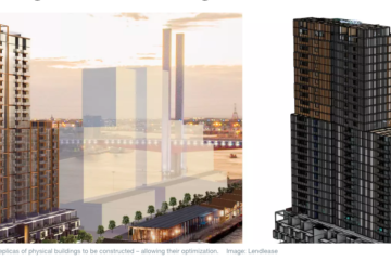 COVID-19 Transforms The Future Of Mobility: McKinsey & Company