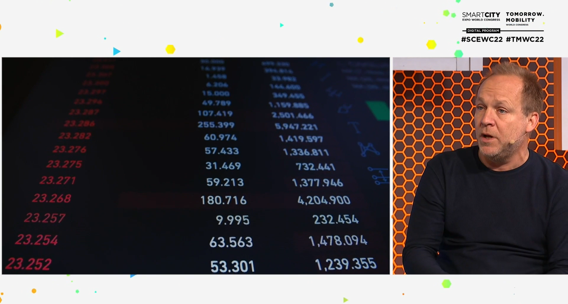 Buenos Aires and the Self-Sovereign Digital City