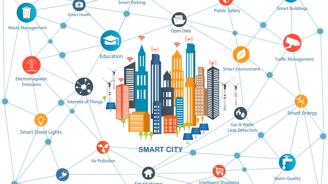 Smart city 2.0: The resilience/recovery edition