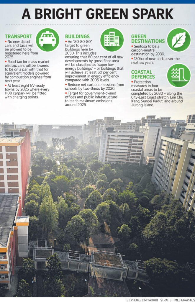 st 20210305 wkp1 6377679